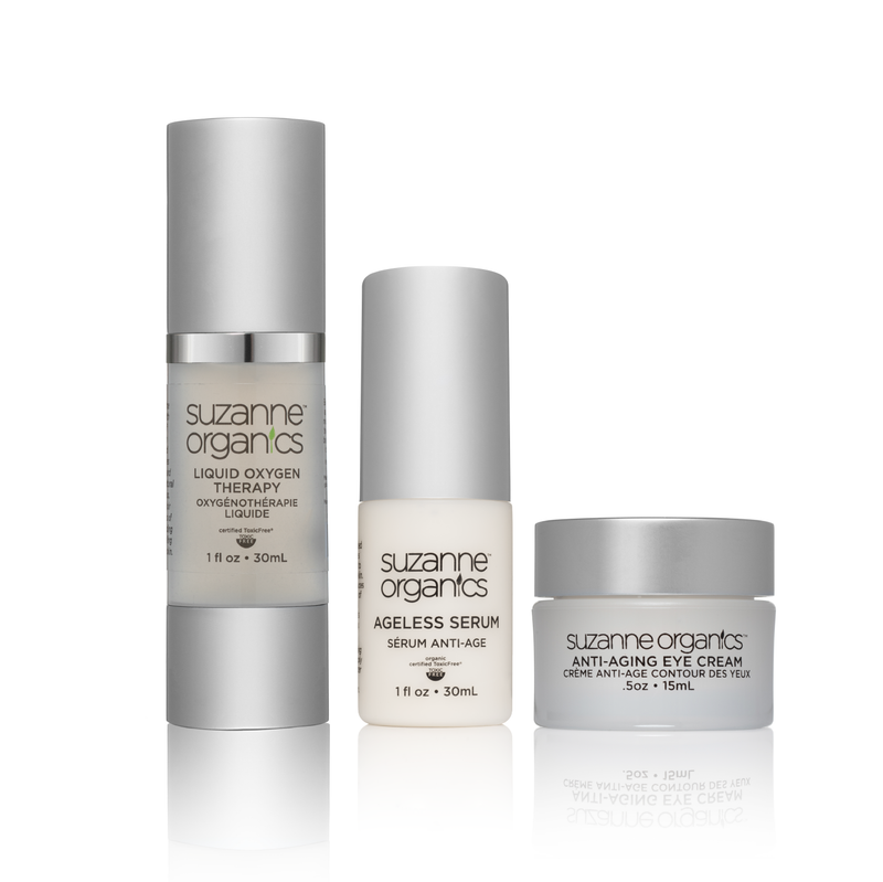 Anti‐Wrinkle Trio