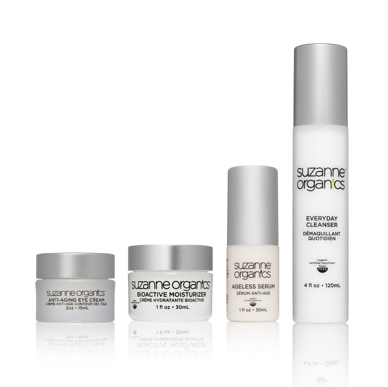 4-Piece Skincare Kit