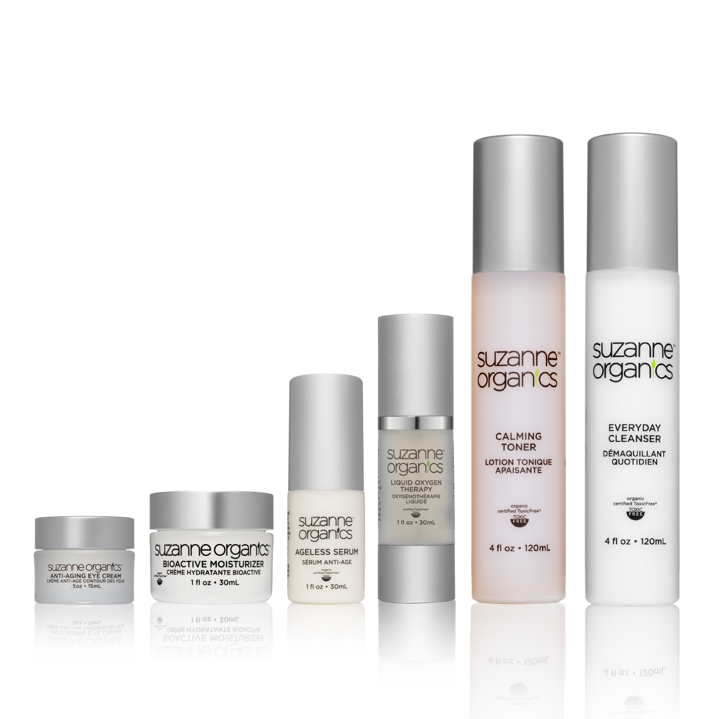 6-Piece Skincare Kit