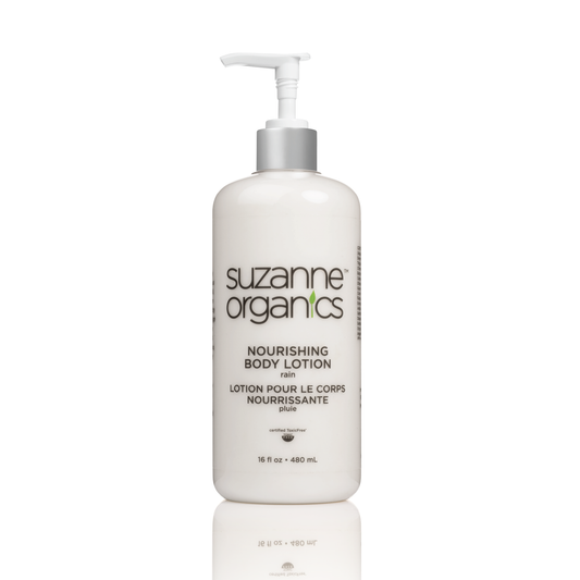 Nourishing Body Lotion (5 Options)