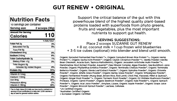 GUT RENEW Formula