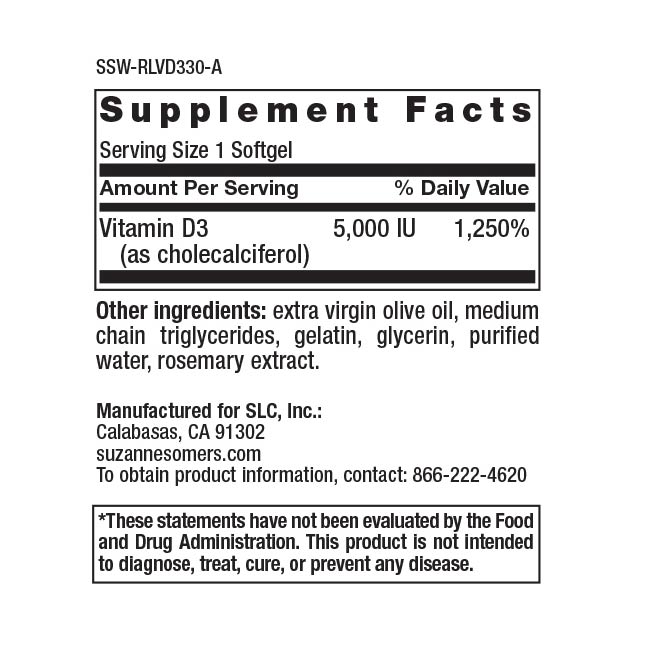 RestoreLife Formulas Vitamin D3 5,000 IU Supplement - Supplement Facts