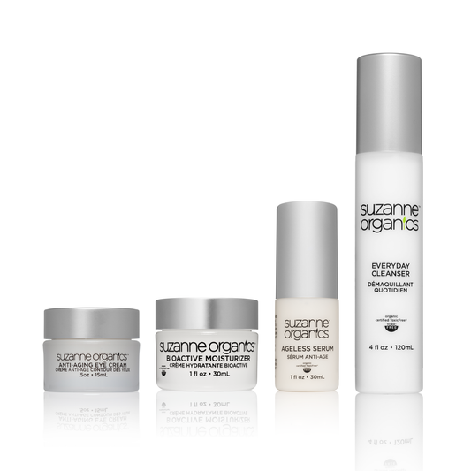 4‑Piece Skincare Kit