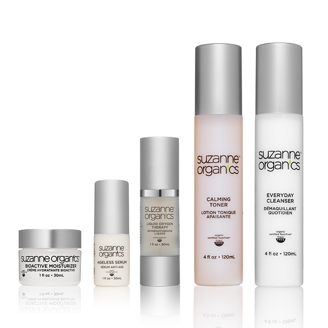 5-Piece Skincare Kit