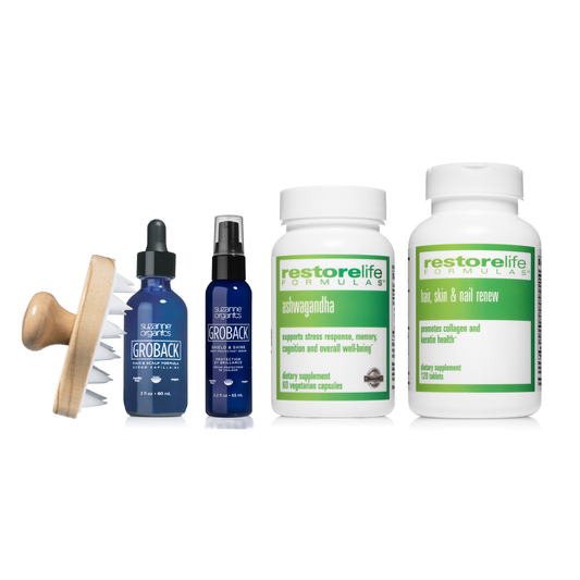 GROBACK Ultimate 5-Piece Kit