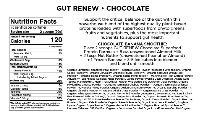 GUT RENEW Formula