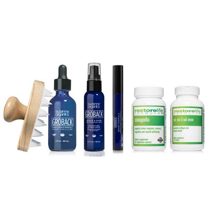 #3 - GROBACK Premium Kit - 12 Days of Savings