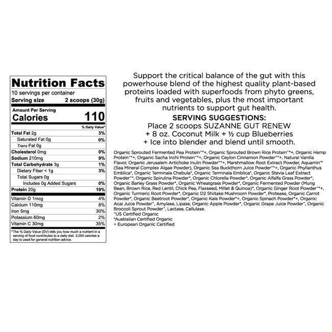 Nutrition Facts  10 servings per container Serving size 2 scoops (30g)  Amount Per Serving  Calories  110  Total Fat 2g  Saturated Fat Og Trans Fat Og  Cholesterol Omg 0% Sodium 210mg 9% Total Carbohydrate 3g 1% Dietary Fiber < 1g 3% Total Sugars Og  Includes Og Added Sugars  Protein 20g 19% 