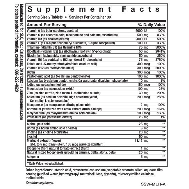RestoreLife Formulas High Potency Multivitamin Supplement - Supplement Facts
