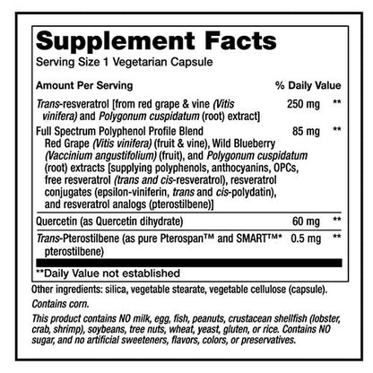 RestoreLife Formulas Resveratrol Renew Supplement - Supplement Facts